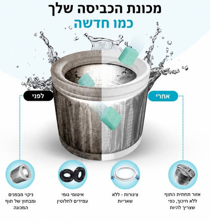 טבליות לניקוי מכונת הכביסה