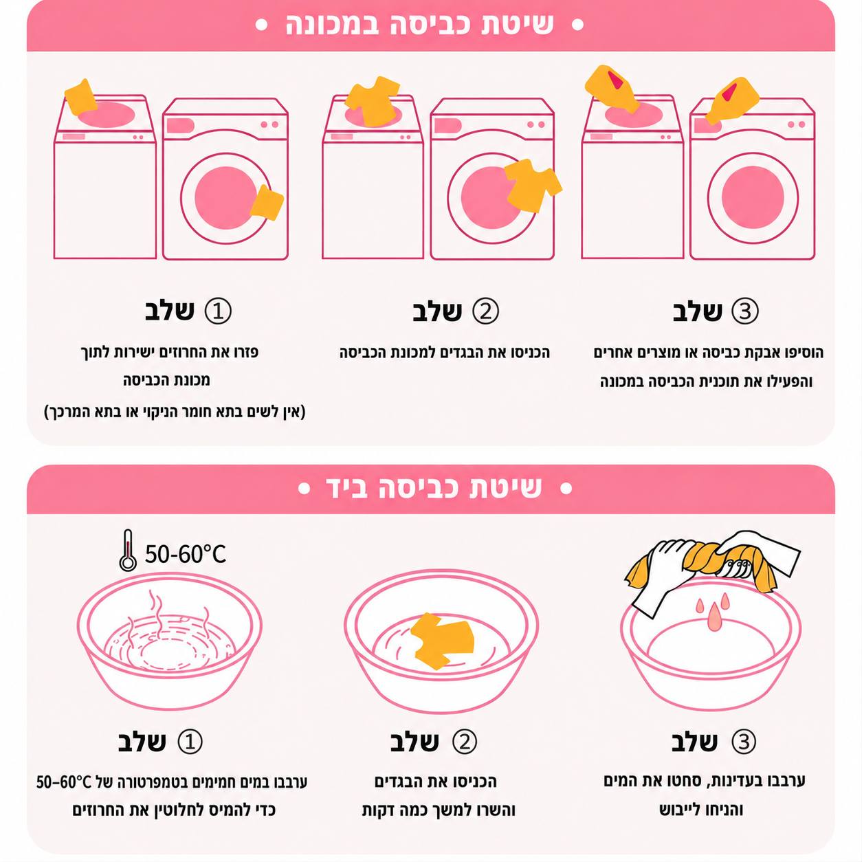 כדוריות ריח מרוכזות לבישום הכביסה