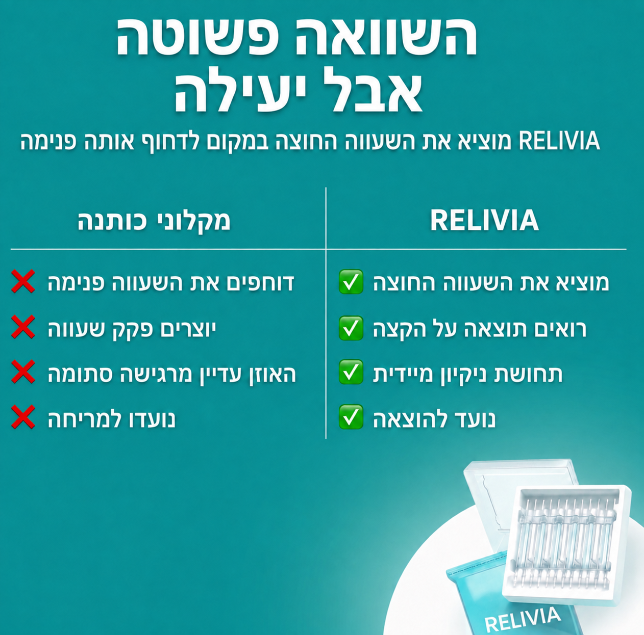 מנקה האוזניים הדביק של RELIVIA