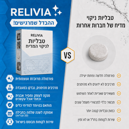 טבליות לניקוי המדיח