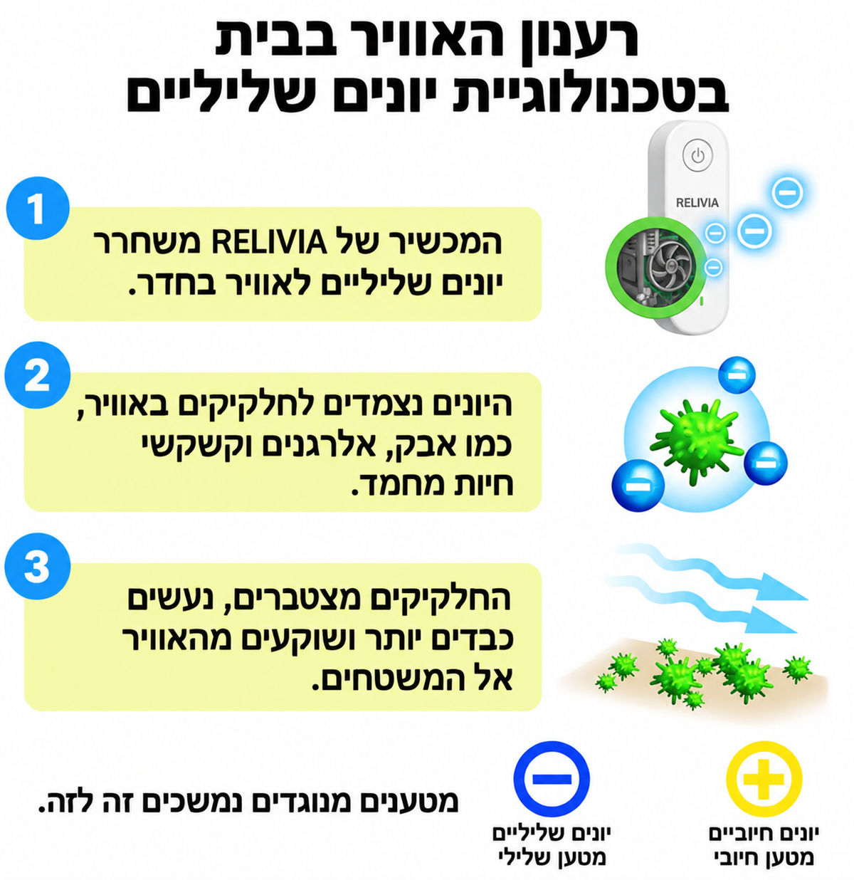 מטהר אוויר חכם