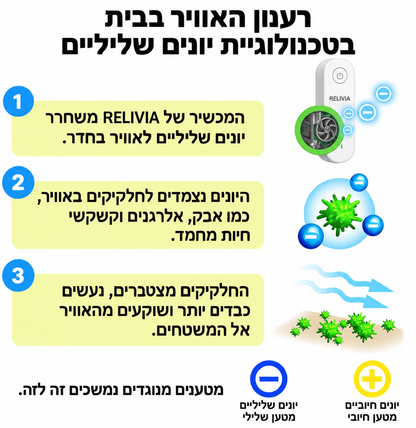 מטהר אוויר חכם
