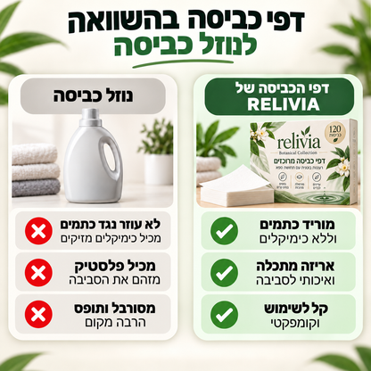 Botanical Collection דפי ניקוי לכביסה